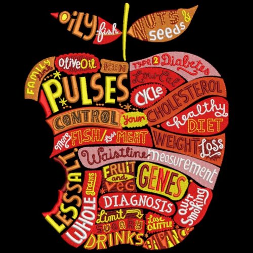 00610-Apple-Word-Art-large