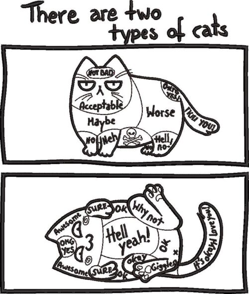FE20669-There-Are-Two-Types-Of-Cats-10-x-10