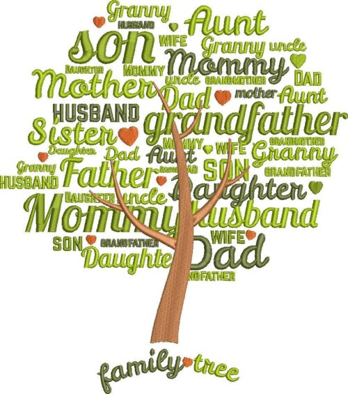 FE018569-Faimly-Tree-Word-Art-10x10